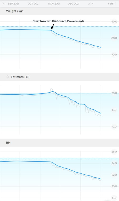 weightlog_copy